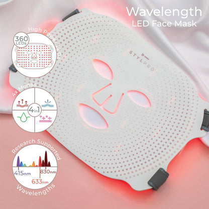 Wavelength LED Face Mask
